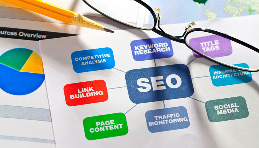 Cómo determinar si su estrategia SEO es efectiva